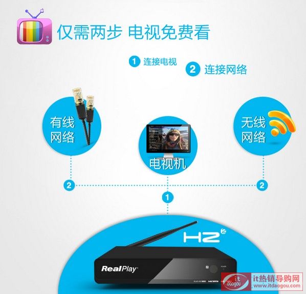 Realplay H2È(bo)r(ji)ô H2u(png)r(ji)c(din)u(png)ռ