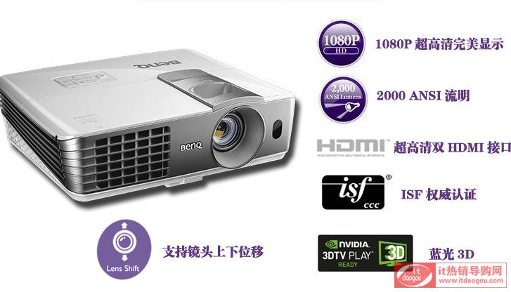 Benq/ W1070 1080PÈ(bo)r(ji)ôӽB {(ln)3DͶӰC(j)u(png)r(ji)c(din)u(png)