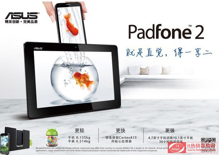 ̊ʹAsus/AT Padfone2