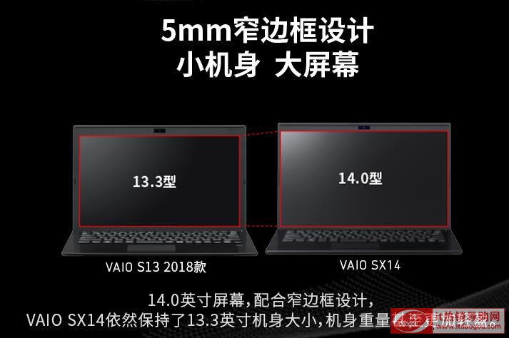 VAIO_SX14_14Ӣ1Kgխ߅pPӛʹÃ(yu)ȱc(din)u(png)r(ji)