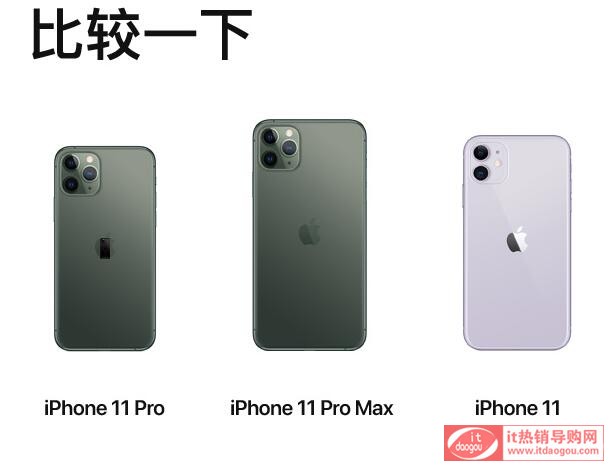 Apple_iPhone_11_Pro_Max_(A2220)_|뚢r10399.00_wuy