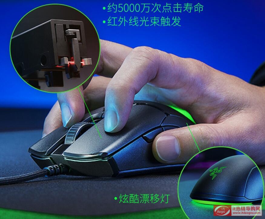 Razer_Viper_Mini߶ôcuĳ|ۃr199Ԫ