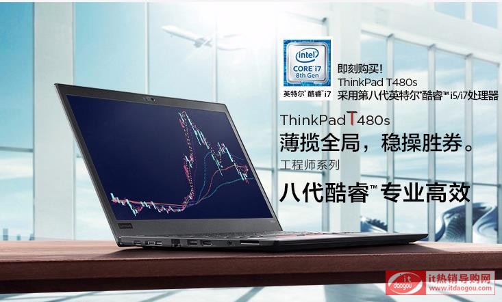 uyBthinkpad_t490t480sʲô^(q)eĂ̖ã