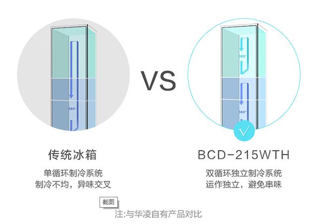 AT215BCD-215WTHôӣü(bo)r(ji)ʹu(png)r(ji)u(png)y(c)