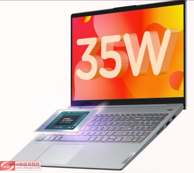 (lin)(Lenovo)СAir14J2020ôu(png)y(c)ع