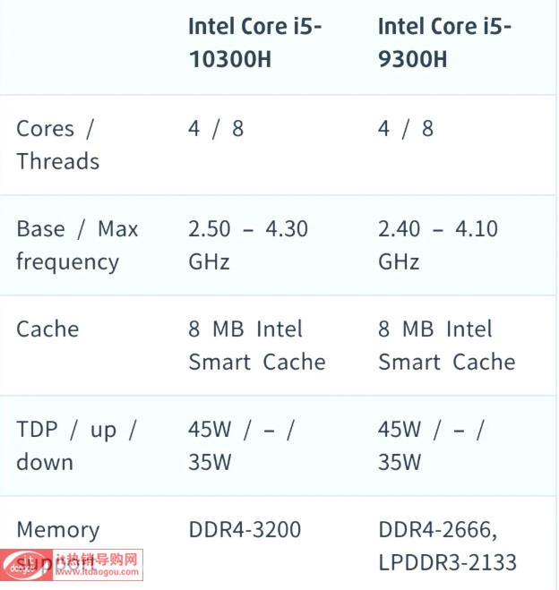 B10i510300hôi5_10300hʲôrеģ