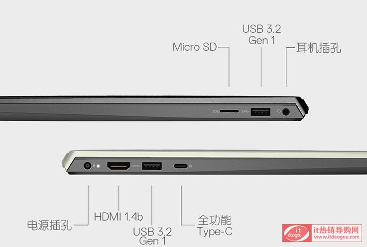 Dell`Խ15-5509ômʲô;C϶