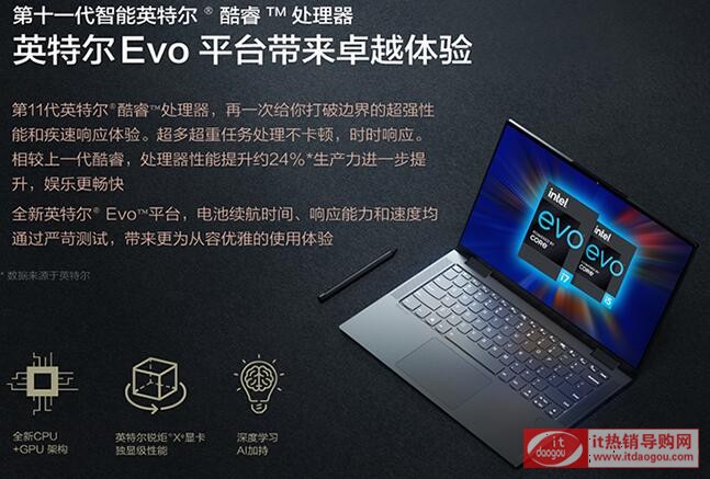 (lin)(Lenovo)YOGA_14c_ӢؠEvoƽ_2021urÜyu