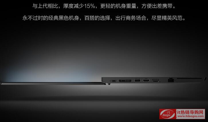 (lin)thinkpad_l14_gen1J϶᣿úòw(yn)u(png)y(c)