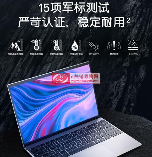 ɾ5320ôi5i7Ă汾mʲô;