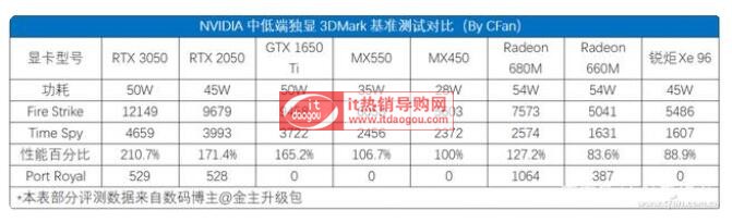 xJ@mx570^(q)emx570Αô