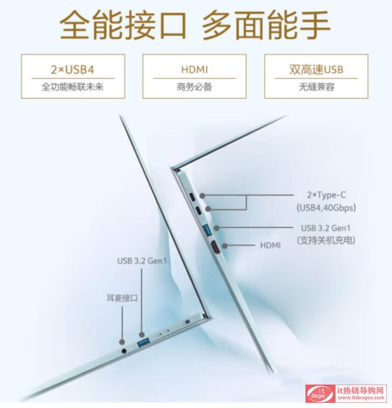 곞EdgeҎ(gu)ߴ늳m(x)ӿڱF(xin)c(din)u