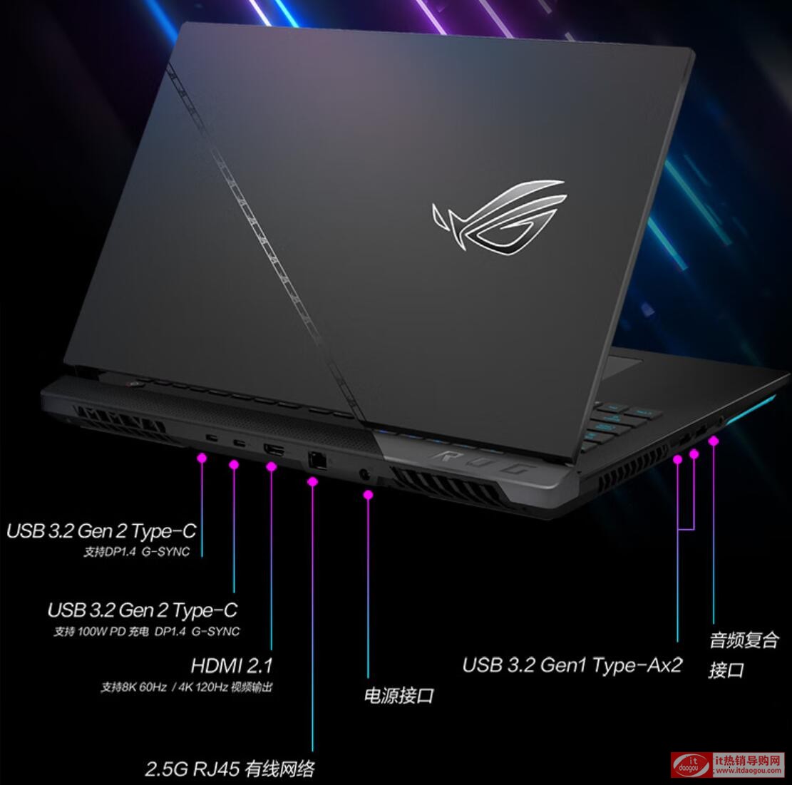 ʲô]Rog7Plus,7plus(jng)ȱc(din)Щ