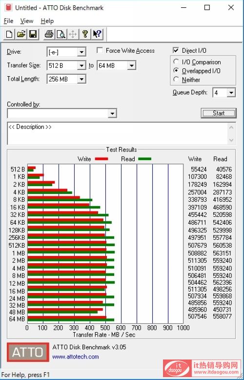 premier sp550 240gu(png)y(c) TLCռ(sh)ڱ