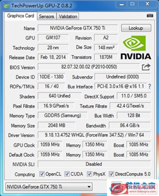 GTX750ti GPU-Zzy