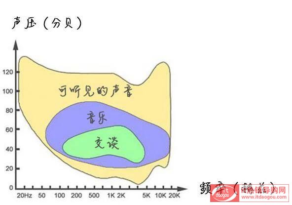 I潵C@4c횶