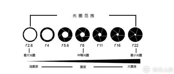 ȆηСףT(mn)䌍(sh)@ô(jin)