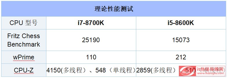 Α̎8600KǷ?