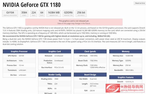 GTX2080@,¼ܘw