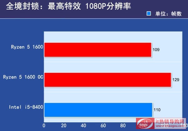 J1600c8400,Αl(qing)