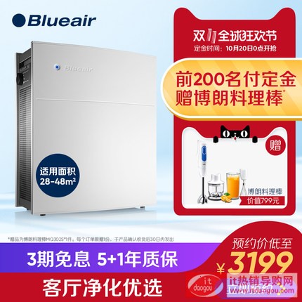 Blueair/Š ÿ՚ 403 ЧPM2.5Fȩ